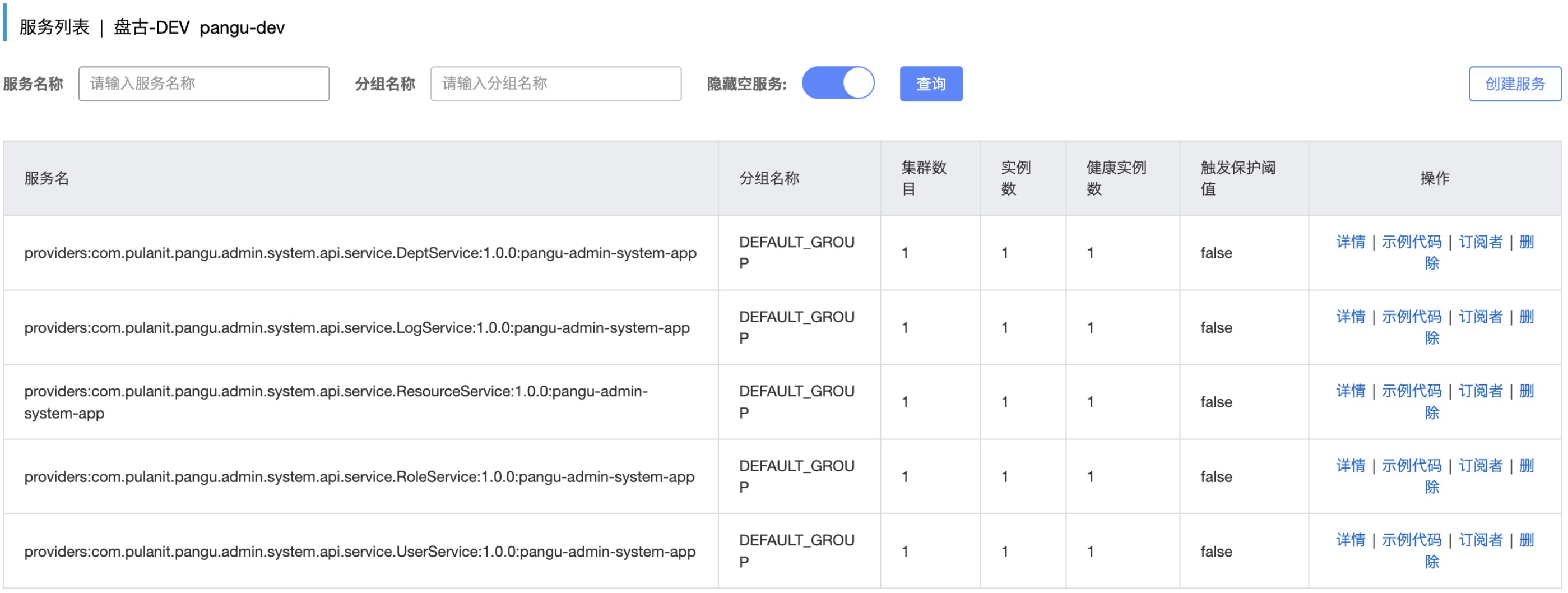 盘古开发框架 Admin