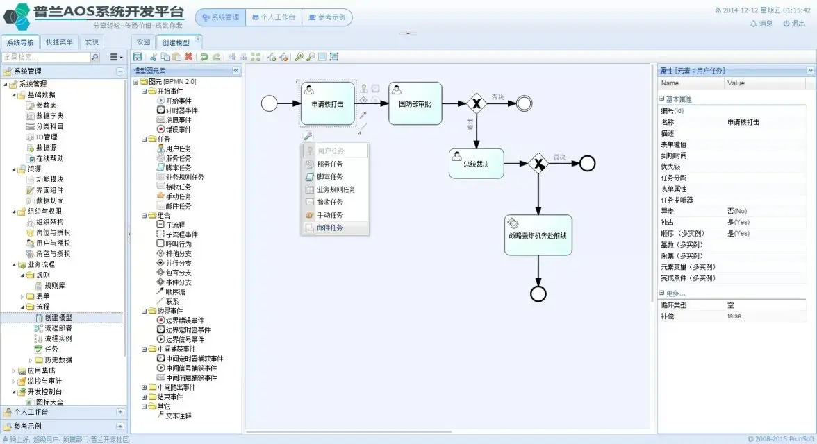 AOSuite