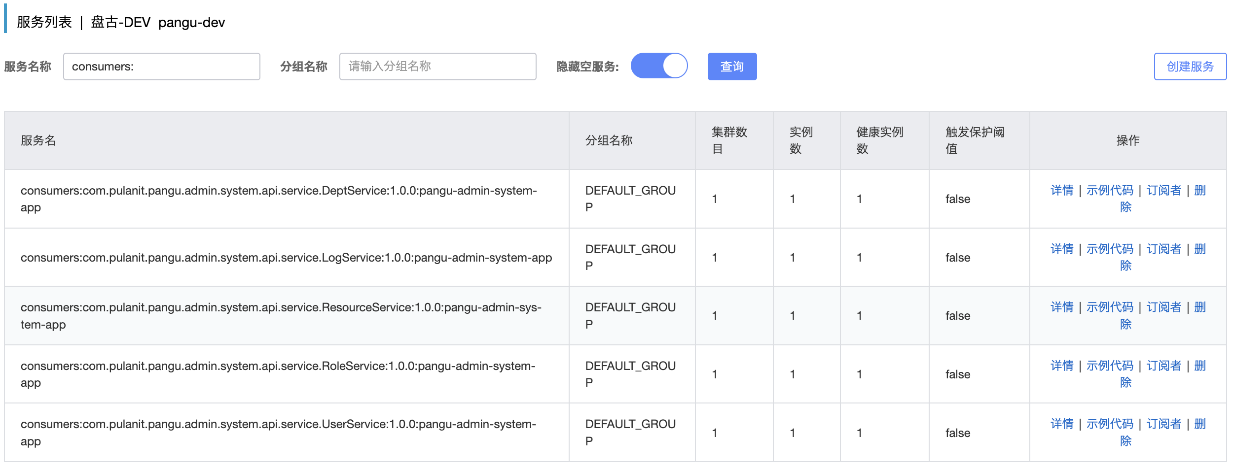 盘古开发框架 Admin